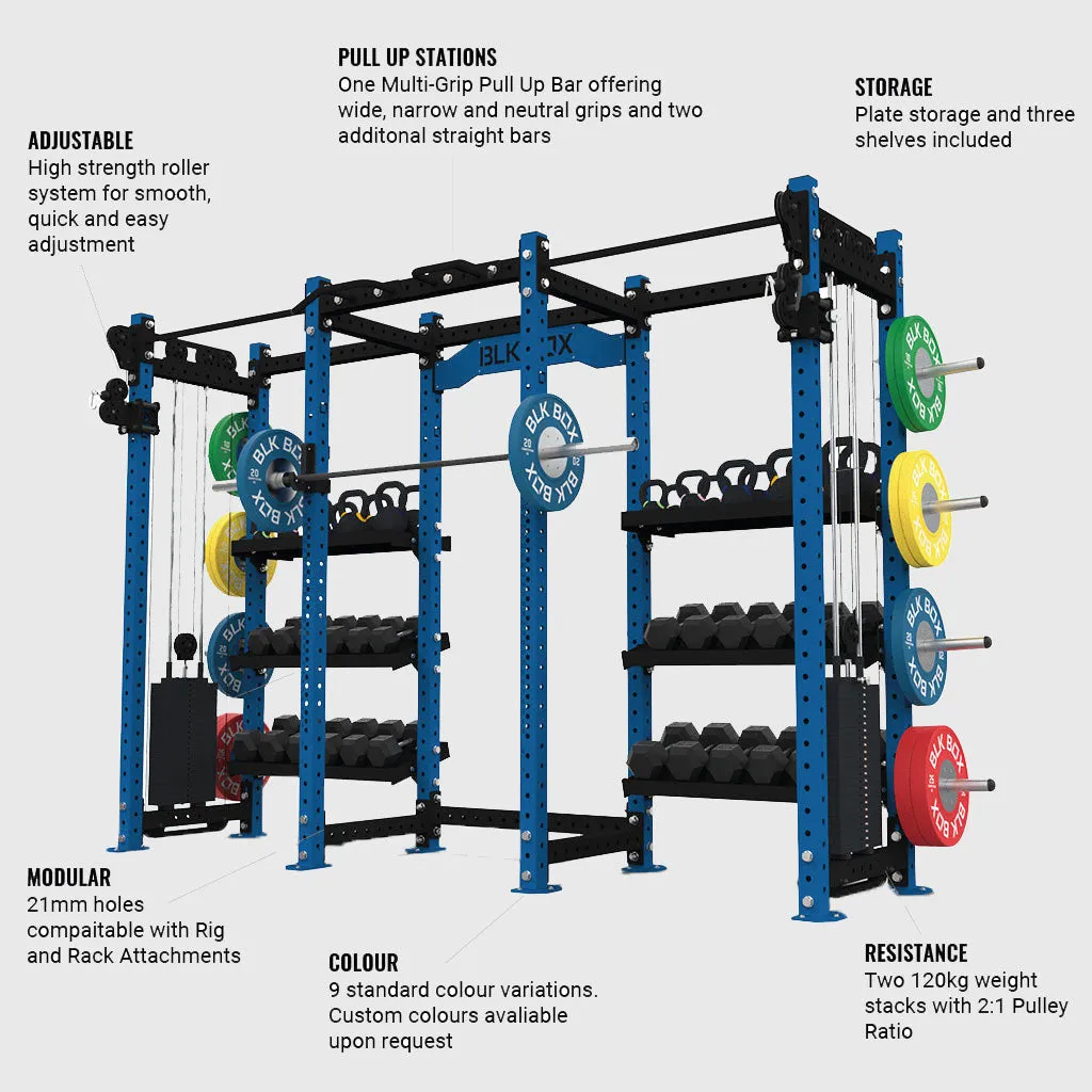 BLK BOX Double Cable Training Pod