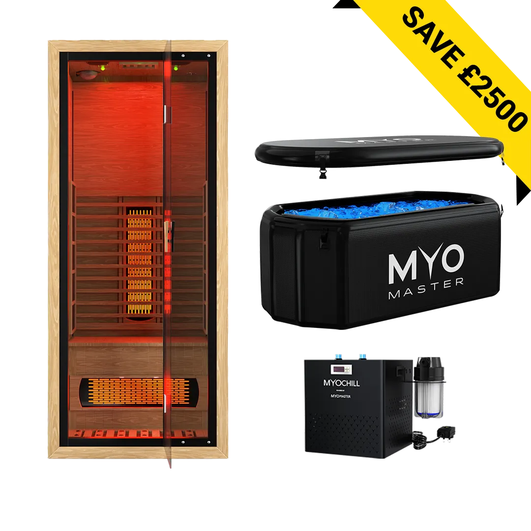 MyoSauna with MyoFreeze & MyoChill Bundle