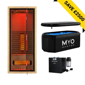 MyoSauna with MyoFreeze & MyoChill Bundle