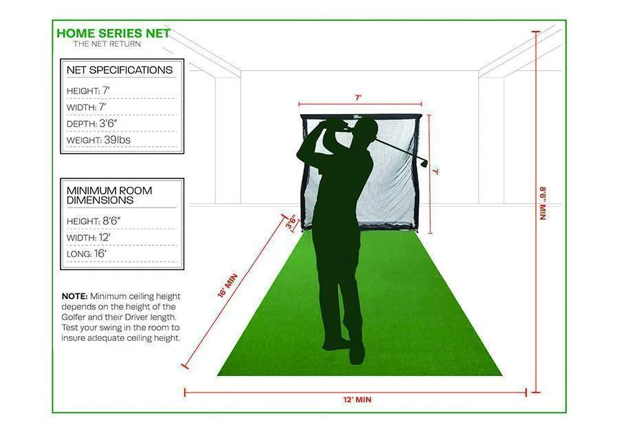 The Net Return Home Golf Package V2